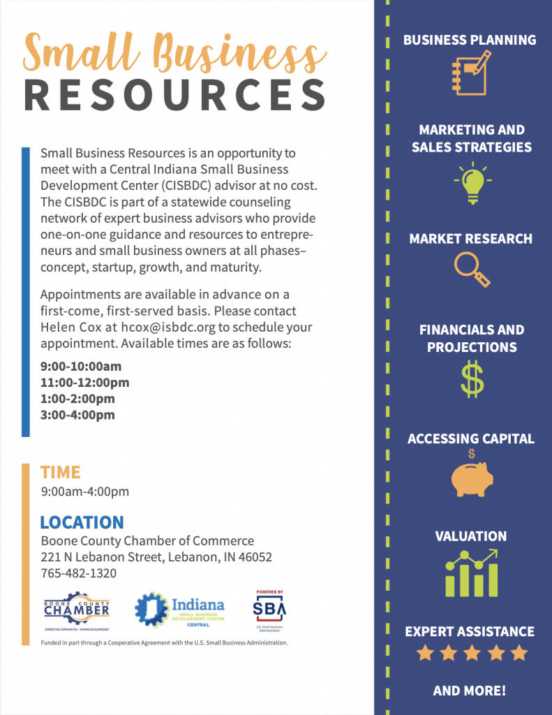 Small Business Resources PDF