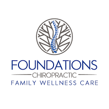 Foundations Chiropractic